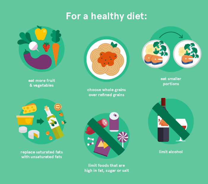 HOW TO RESIST EMOTIONAL AND COMPULSIVE EATING DURING QUARANTINE?