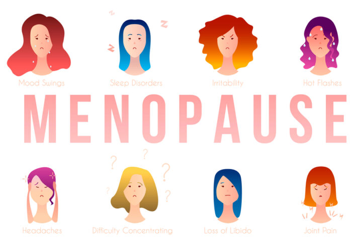 meal plan for menopausal period